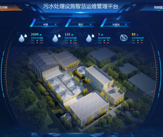 精誠(chéng)污水處理智能管控云平臺(tái)
