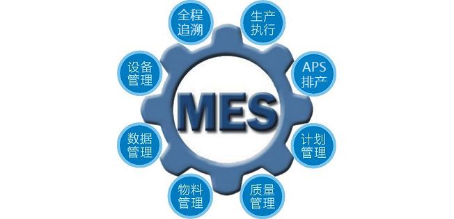 了解北京地區的MES系統：推薦幾款好用的MES系統