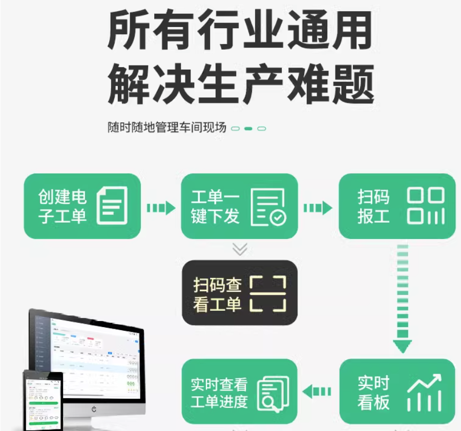 安徽定制ERP系統(tǒng)費用解析：超值推薦的智能化管理方案