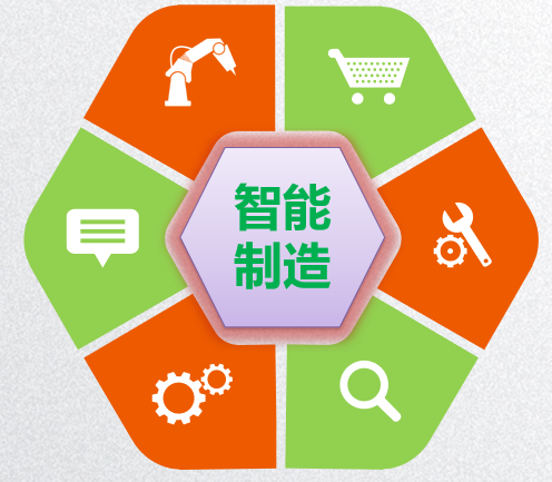 金華市MES系統供應商全攻略：品質、服務、價格一網打盡